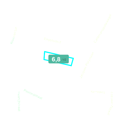 Mobiscore