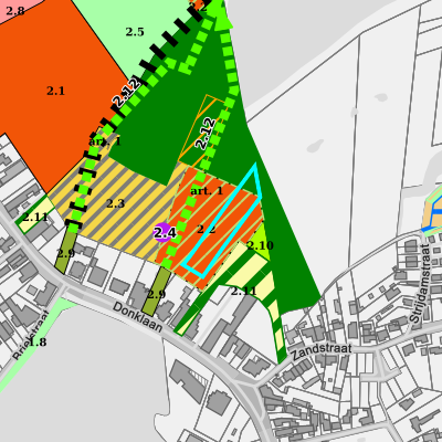 Ruimtelijke uitvoeringsplannen (RUP)