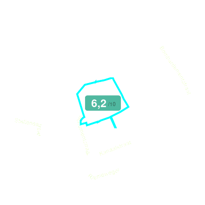 Mobiscore