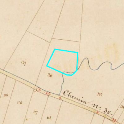 Algemeen Bodemgebruik (ABW)