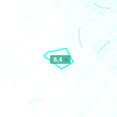 Mobiscore