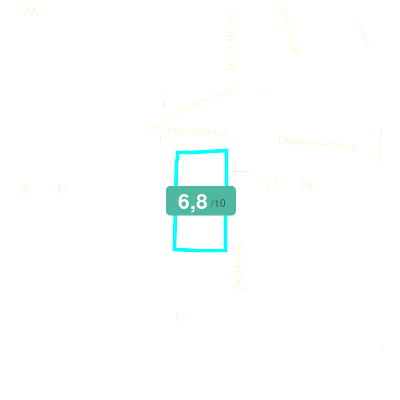 Mobiscore