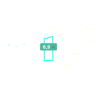 Mobiscore