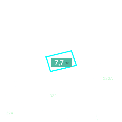 Mobiscore