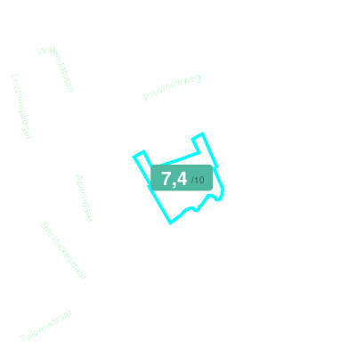 Mobiscore