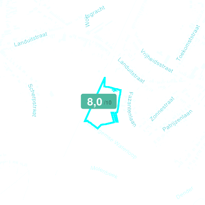 Mobiscore