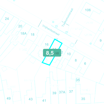 Mobiscore