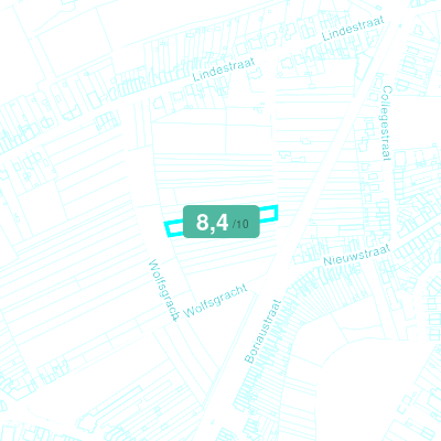 Mobiscore
