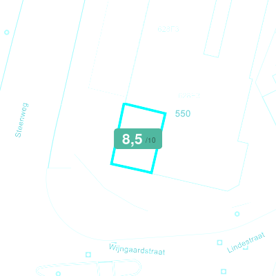Mobiscore