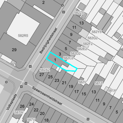 Ruimtelijke uitvoeringsplannen (RUP)
