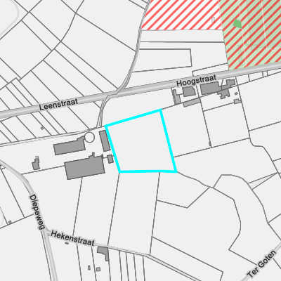 Bodemonderzoeken