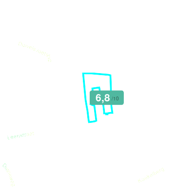 Mobiscore