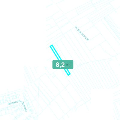 Mobiscore