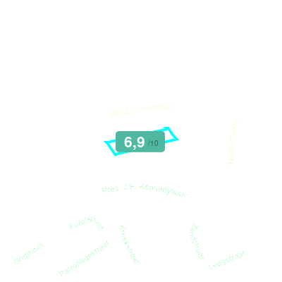 Mobiscore