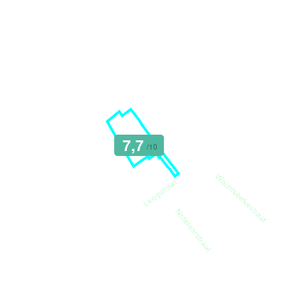 Mobiscore