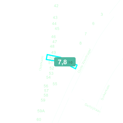 Mobiscore