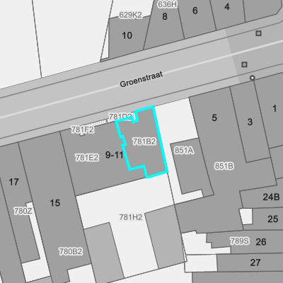 Ruimtelijke uitvoeringsplannen (RUP)