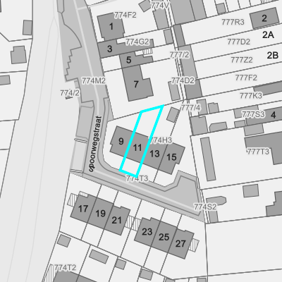 Ruimtelijke uitvoeringsplannen (RUP)