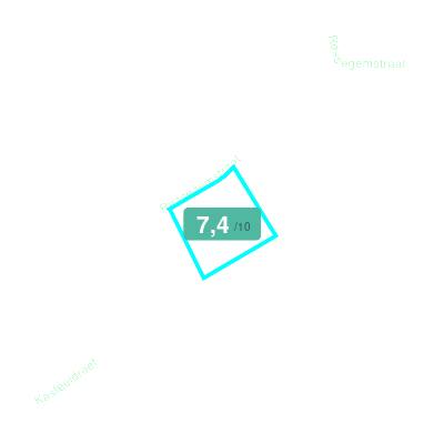 Mobiscore