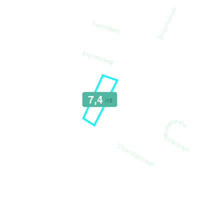 Mobiscore
