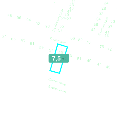 Mobiscore