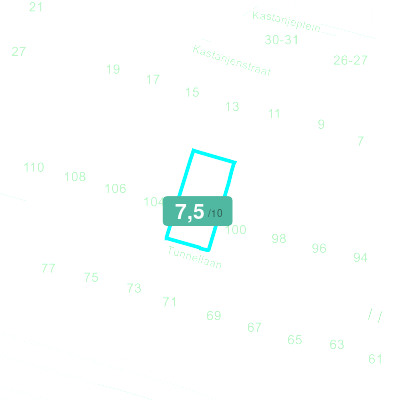 Mobiscore