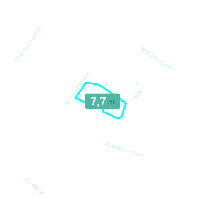 Mobiscore