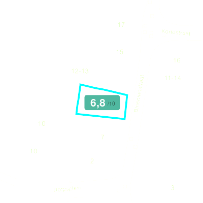 Mobiscore