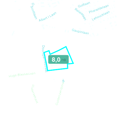 Mobiscore
