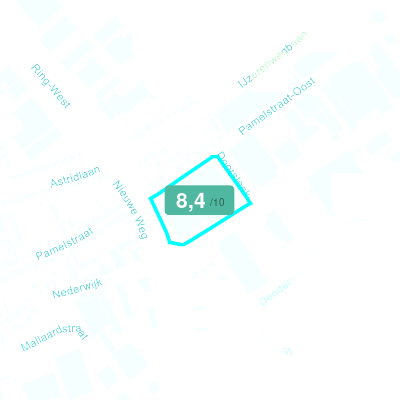 Mobiscore