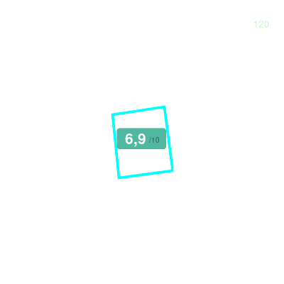 Mobiscore