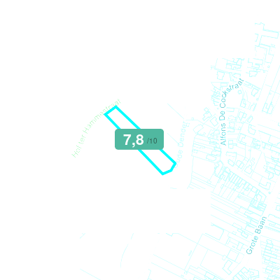 Mobiscore