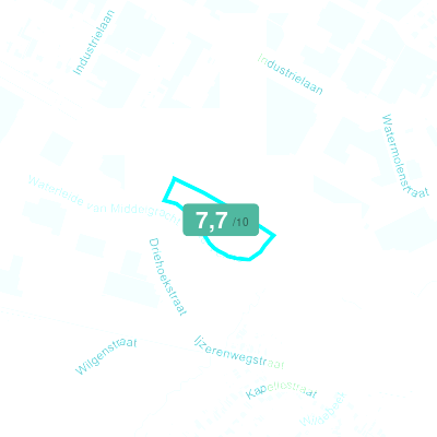 Mobiscore