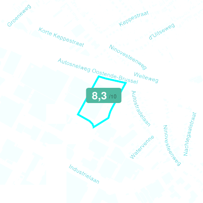 Mobiscore
