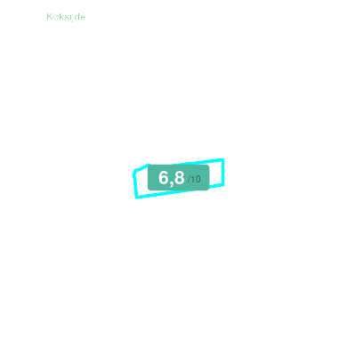 Mobiscore
