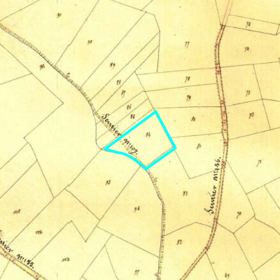 Algemeen Bodemgebruik (ABW)