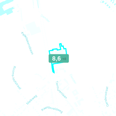 Mobiscore
