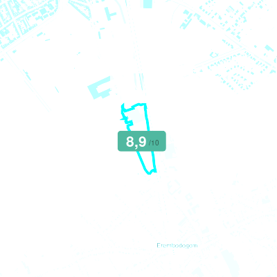 Mobiscore