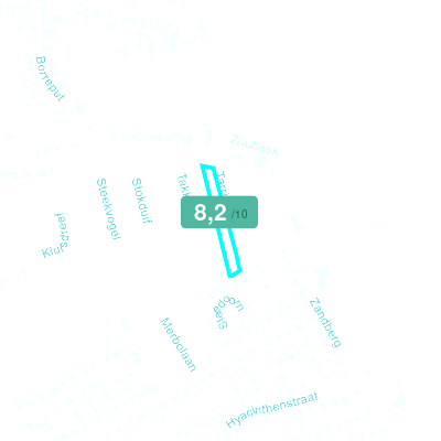 Mobiscore
