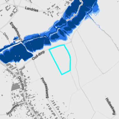 Overstromingsgevoelig (fluviaal)