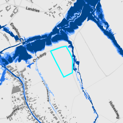 Overstromingsgevoelig (pluviaal)