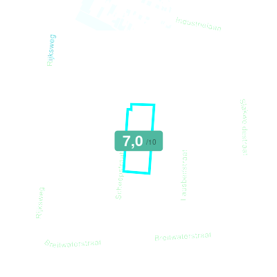 Mobiscore