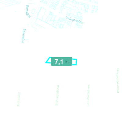 Mobiscore