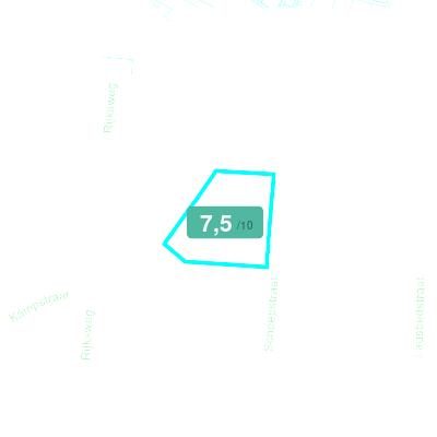 Mobiscore
