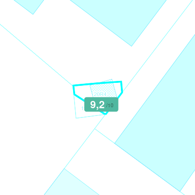 Mobiscore