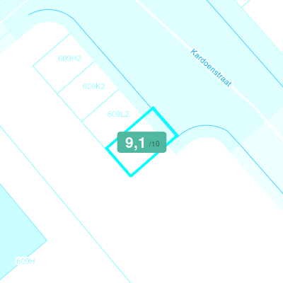 Mobiscore