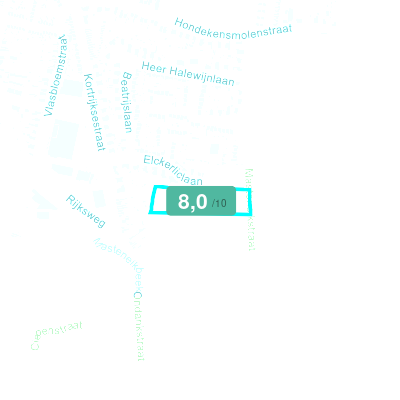 Mobiscore