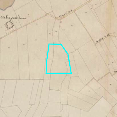 Algemeen Bodemgebruik (ABW)