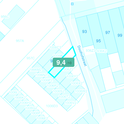 Mobiscore