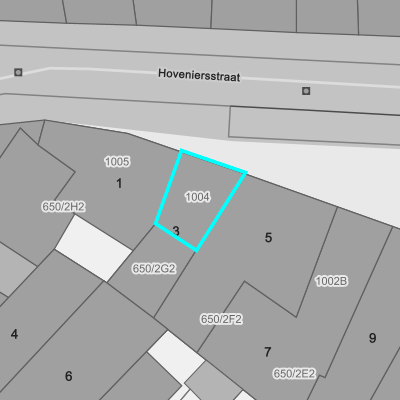 Ruimtelijke uitvoeringsplannen (RUP)